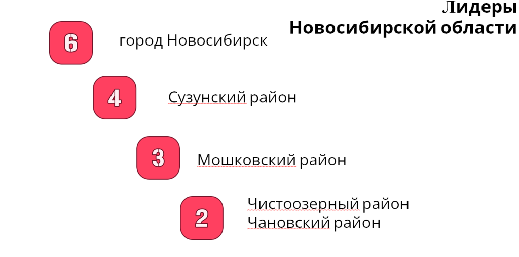 лидеры.png