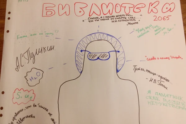 Какой должна быть библиотека?