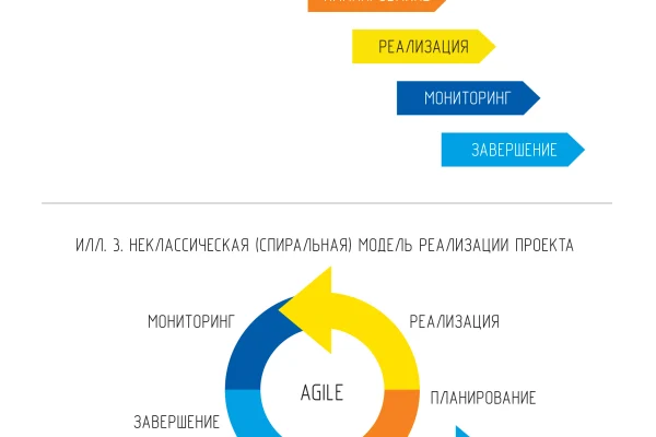 Книга, подготовленная сотрудниками НГОНБ, признана лучшим профессиональным изданием года