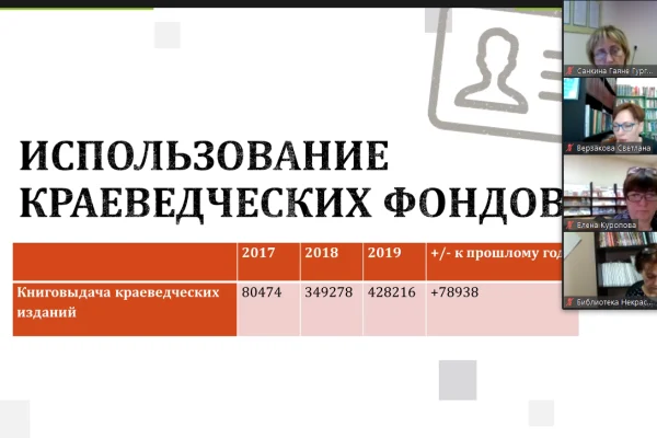 Краеведы Новосибирской области провели практическую конференцию 