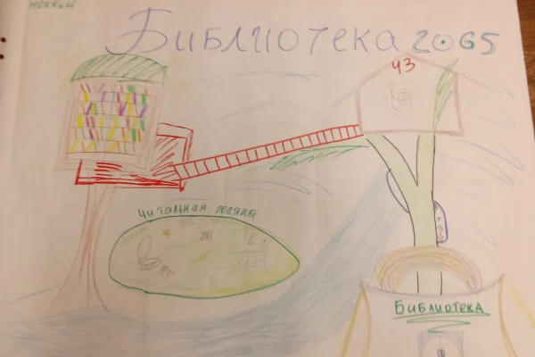 Какой должна быть библиотека?