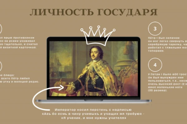 Художественно-постерная выставка «Россию поднял на дыбы» к 350-летию Петра I