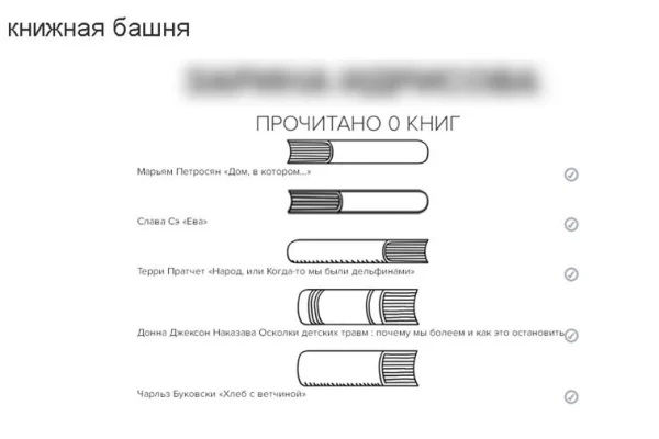 Сколько прочитано книг, подскажет проект «Читаю.365» 